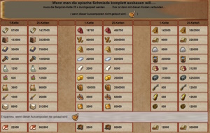 Dritte Dieb Fernkampf Karte